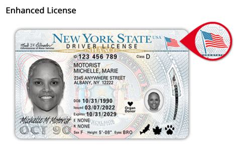 smart id card deadline|Real ID requirement deadline is just 6 months away..